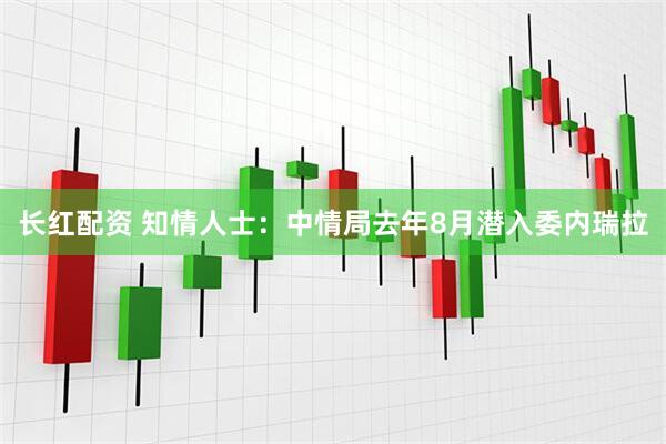 长红配资 知情人士：中情局去年8月潜入委内瑞拉