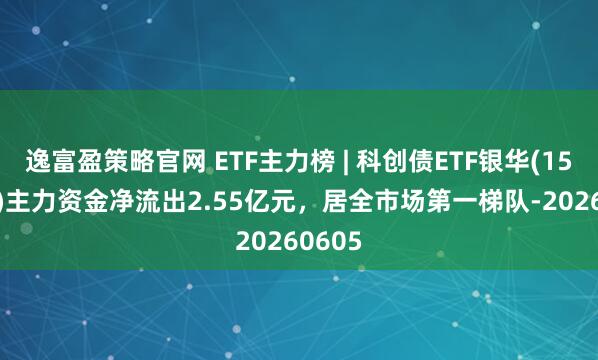 逸富盈策略官网 ETF主力榜 | 科创债ETF银华(159112)主力资金净流出2.55亿元，居全市场第一梯队-20260605